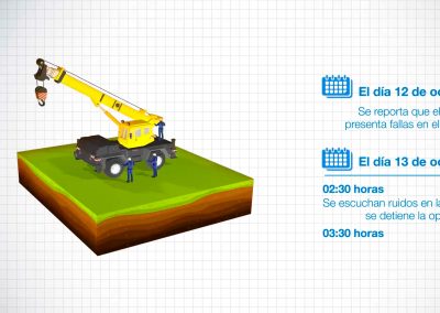 Lección Aprendida Grúa de Perenco